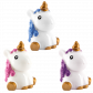  Modèle aléatoire